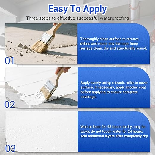 Polyurethane Waterproof Coating, 51 OZ, White, Rubber Coating Multi-Surface Leak Repair Roof, Gutter, Chimney, Basement, Indoor and Outdoor Liquid Water Proof Sealant Coating