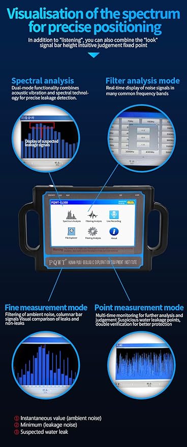 PQWT CL500 Water Leak Detectors for Home and Outside Wall Water Pipe Detector Acoustic Pipeline Leakage Detection Kit Professional Sensor Noise Reduce Headphone LCD Touchscreen Carry Case 5 Meters