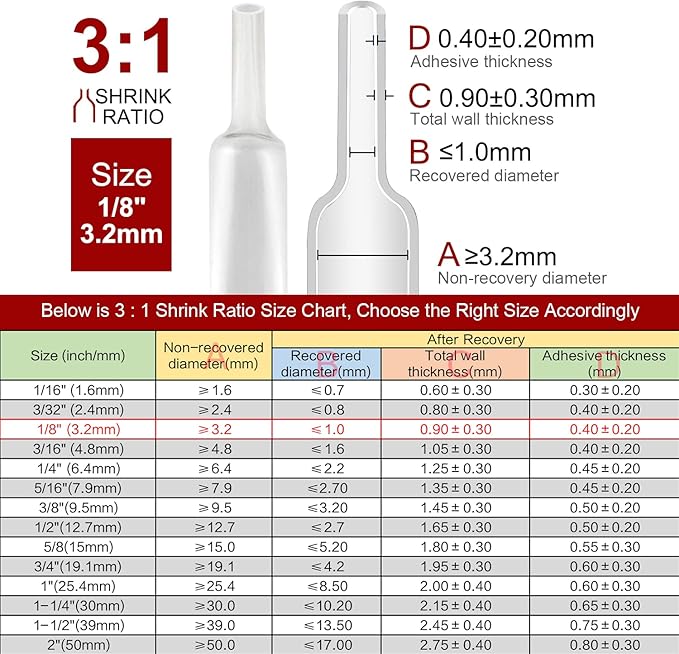 Chanzon 3:1 Ratio - 80ft Roll - Heat Shrink Tubing 1/8" (3.2mm) - Marine Grade Waterproof Adhesive Lined - (25M Total Length) Clear/Transparent Polyolefin Sleeving Wrap Shrinking 3 to 1 Ratio 1pcs