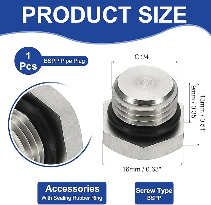 MECCANIXITY BSPP Pipe Plug Fitting, 304 Stainless Steel G1/4 Male Outer Hex Thread for Plumbing Fixed with Sealing Rubber Ring