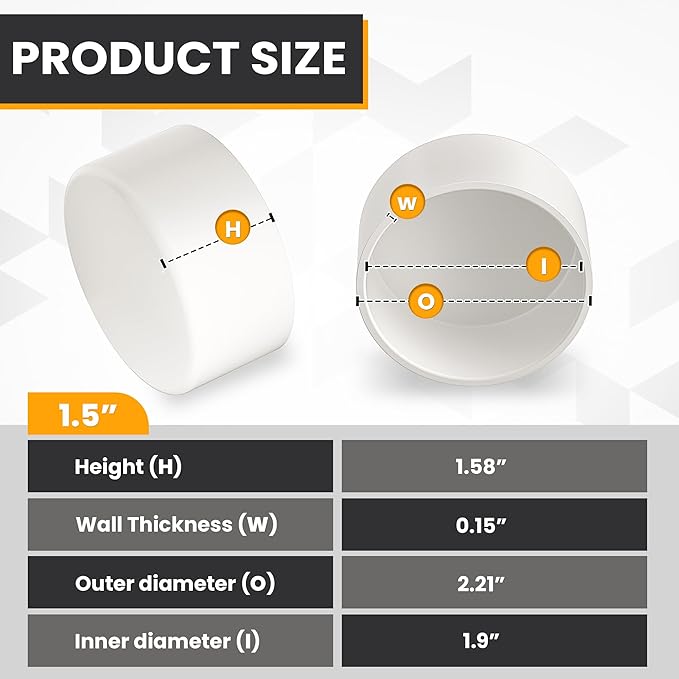 1-1/2" PVC Pipe End Cap (Fits 1.9" OD), 10 Pack Heavy Duty Slip-On Cap Fitting for Schedule 40 Pipe