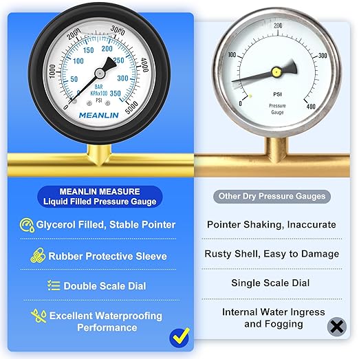 MEANLIN MEASURE 0~5000Psi Stainless Steel 1/4" NPT 2.5" FACE DIAL Liquid Filled Pressure Gauge WOG Water Oil Air Center Back Mount(with Rubber Protective Sleeve)
