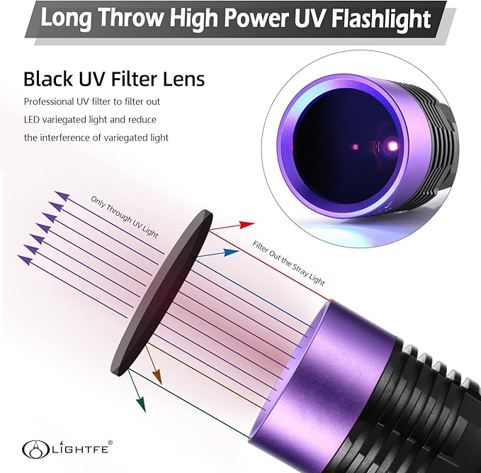LIGHTFE UV305 High-Power UV Flashlight USB Rechargeable, Used for Hunting Ore, Scorpion and UV Glue Curing, Checking Pet Urine Stains, Identifying Currency, Official Anti-Counterfeiting Documents…