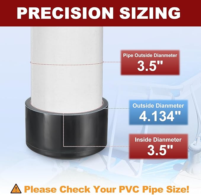 1Pcs 3" PVC External End Cap Fitting, SCH80 Furniture Grade PVC Pipe Plug Adapter, Pipe Cover Fittings for DIY Project, Irrigation System, Plumbing Framework, Garden Structures