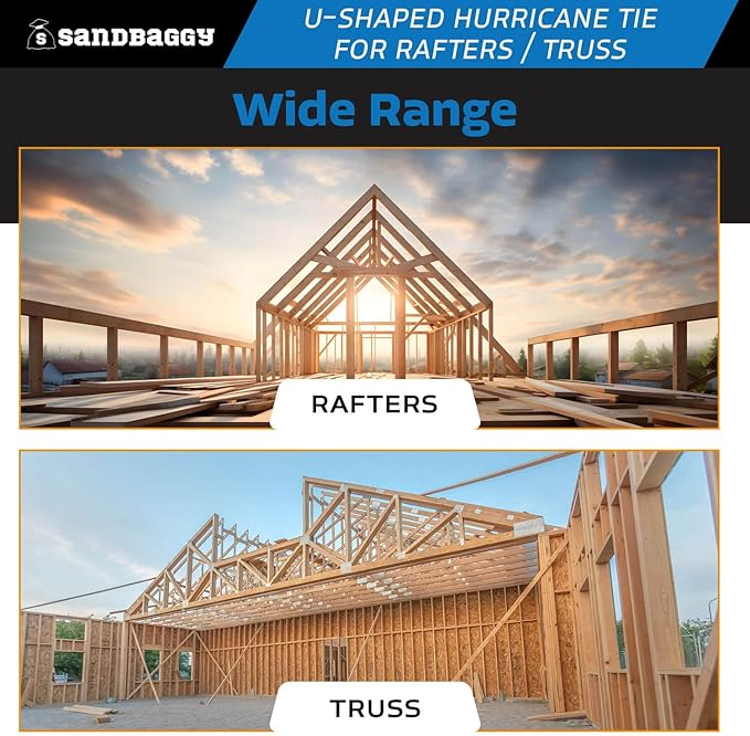 Sandbaggy U-Shaped Hurricane Tie - Hot Dipped Galvanized, 18 Gauge - Structural Wood Framing Connectors for Rafters, Trusses, Deck Joists (U-Shaped, 75, Count)