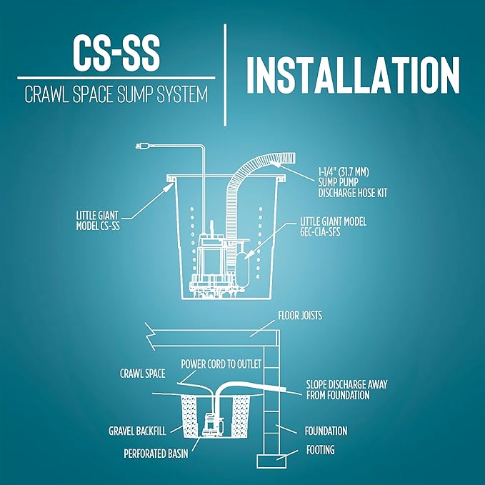 Little Giant CS-SS 115-Volt, 1/3 HP, 3000 GPH Pre-Packaged Automatic Crawl Space Sump System with 20-Ft. Cord, Blue/Black, 14940655
