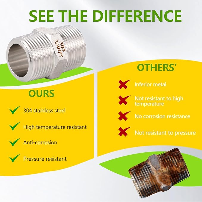 2PCS Hex Nipple 3/4" x 3/4" Male Pipe Fittings, 304 Stainless Steel 3/4 inch NPT Threaded Pipe Adapter Fittings, Male Straight Connector Pipe Fitting