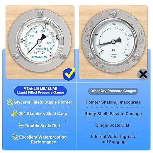 MEANLIN MEASURE 0~5000Psi Liquid Filled Pressure Gauge Front Flange Panel Mount, 1/4" NPT 2.5" FACE DIAL Stainless Steel Case with Phillips Screw and Nut, +/-3-2-3%