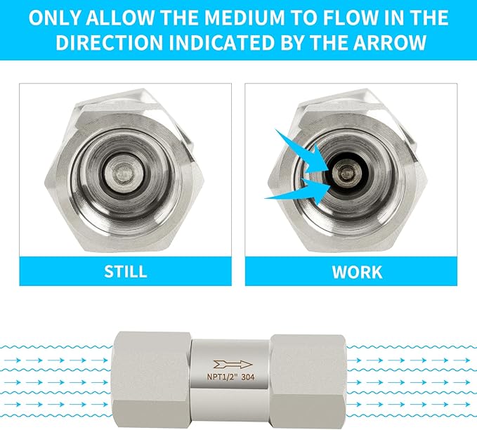 ChillWaves 304 Stainless Steel In-Line Split Check Valve 1/2" NPT Female Thread, One-Way Non-return Check Valve，Prevent Water Back-flow(1-PACK)