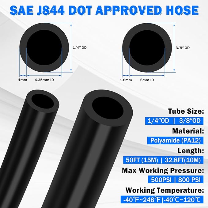 55 Pcs Air Line Tubing Kit,1/8"1/4"3/8"1/2" Air Line Quick Connect Air Hose Fittings with 1/4" OD x 50 FT (15m) DOT Air Line & 3/8" OD x 32.8 FT (10m) for Pneumatic System Or Fluid Transfer