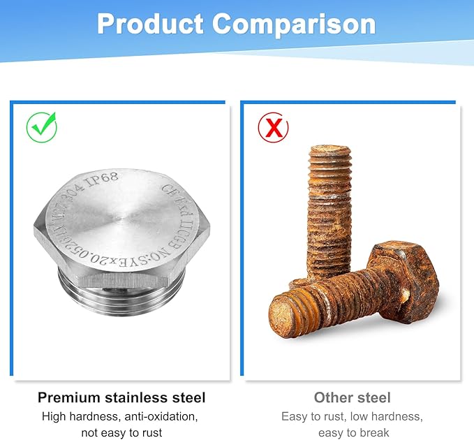 1-Pack Outer Hex Head Thread Pipe Plug Fitting, M27x2mm Male 304 Stainless Steel Solid Thread Bung Plug with Sealing Ring for Terminating Pipe Ends