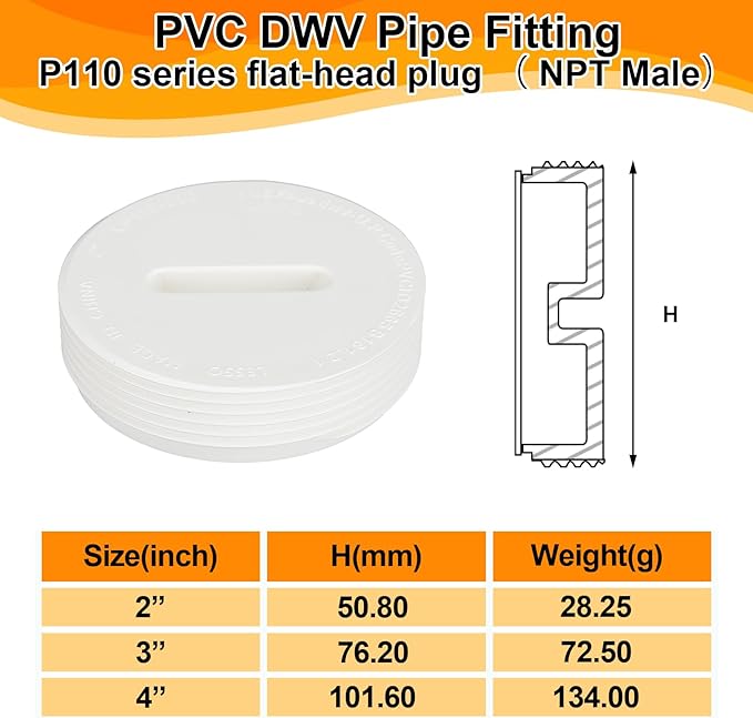 2 Pcs 4 Inch PVC DWV Pipe Fitting Flush Cleanout Plug Compatible with P110 Series NPT Male Threaded Connector PVC Plumbing Adapter for Plumbing Water Line Drainage Piping Waste Vent System