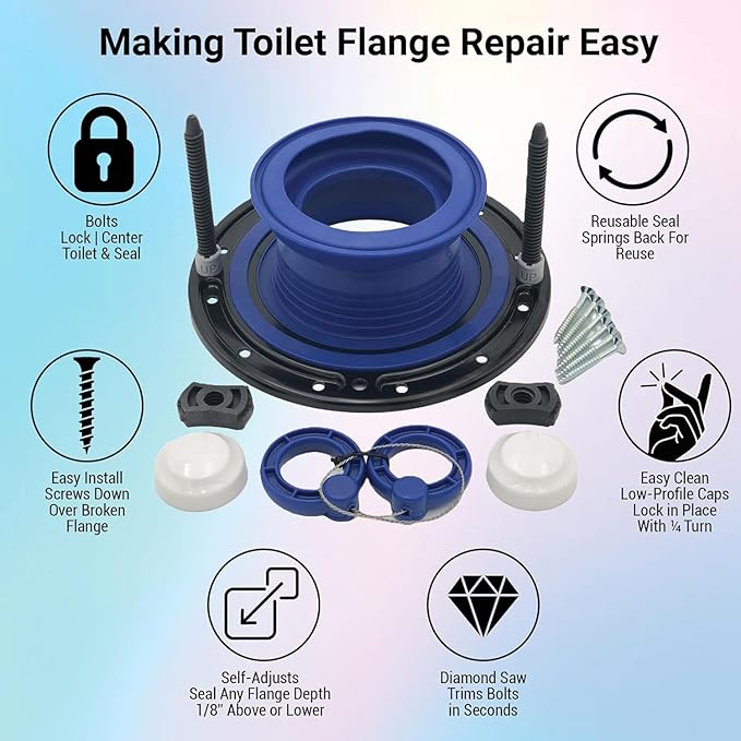 One N Done Toilet Flange Repair Kit - Toilet Kit For Low or Broken Flange. Toilet Wax Ring Replacement Kit W/Toilet Flange Extender Kit, Easy Toilet Bolts, & Toilet Caps For Bottom of Toilet. 3X