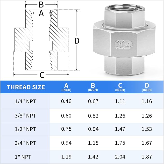ChillWaves 304 Stainless Steel Cast Pipe Fitting, Union，1" NPT Female，Thread Adapter(1-PACK)