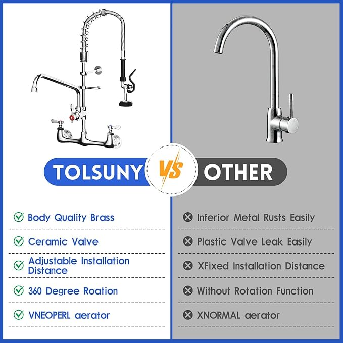 Commercial Sink Faucet,TOLSUNY Commercial Kitchen Faucet Wall Mount with Pre Rinse Sprayer,Wall Mounted Kitchen Sink Faucet for Industrial and Restaurant Sinks. (Modern, 25)