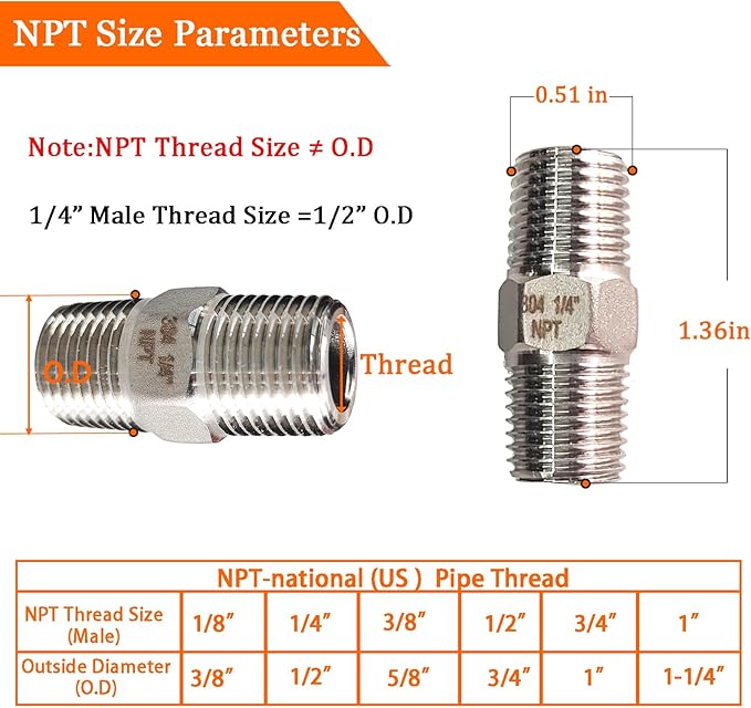 4PCS Hex Stainless Steel Nipple 1/4"NPT Male X 1/4" NPT Male Pipe Fitting 1/4 inch Stainless Steel Pipe Nipples Male Pipe Adapter Fittings Heavy Equal Nipples Connectors