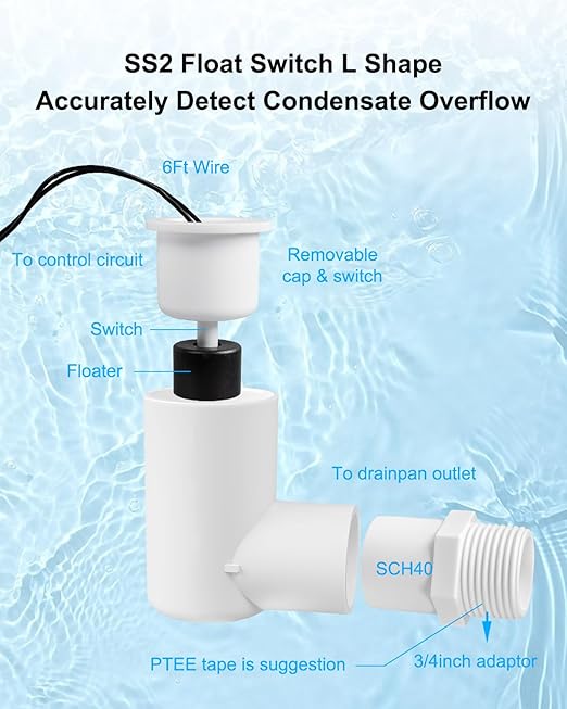 SS2 Float Switch L Shape Compatible with Safe-T-Switch, AC Float Switch for HVAC Drain Pan Condensate Outlet, AC Water Level Switch with 3/4 Inch Adapter 6Ft Wire and Tape, 4 Pack