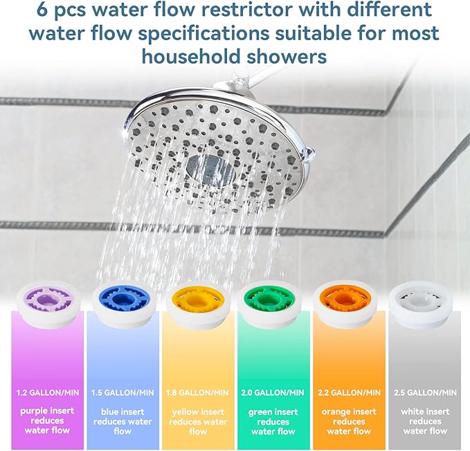 7 Shower Flow Reducer Limiter Set, Water Flow Saver Adapter: Flow Reducer Limiter- 1/2 Inch Flow Restrictor, Control Valve for Fixed Shower Head Handheld Shower 1.2/1.5/1.8/2/ 2.2/2.5 GPM