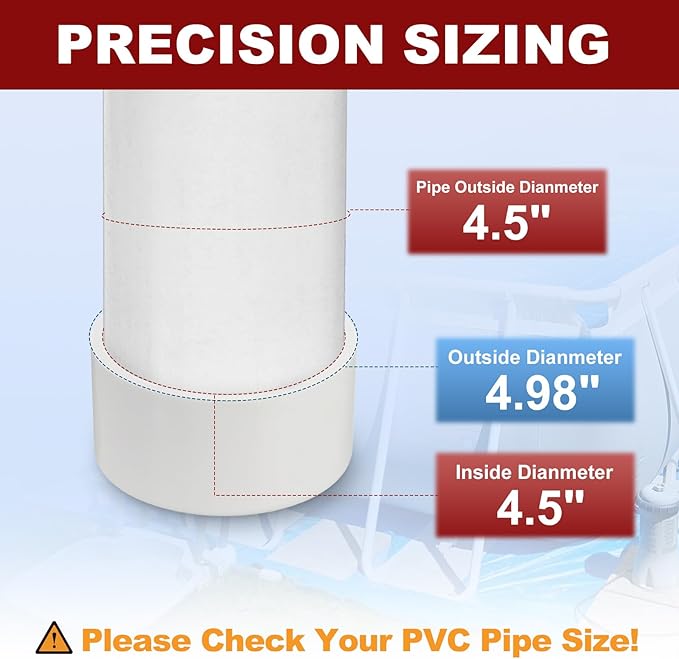 5 Pcs 4" PVC External End Cap Fitting, SCH40 Furniture Grade PVC Pipe Plug Adapter, Pipe Cover Fittings for DIY Project, Irrigation System, Plumbing Framework, Garden Structures