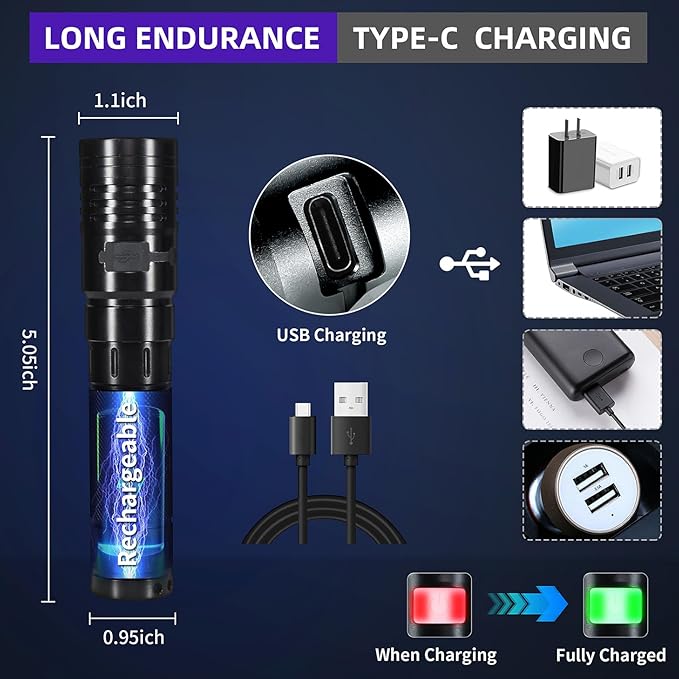 DARKBEAM Flashlight UV 365nm Black Light High Power 3 LEDs USB -C Rechargeable, 20W Mini Woods Lamp Ultraviolet with Filter - Detector for Pet Urine, Uranium Glass - Leak Detection - Resin Curing