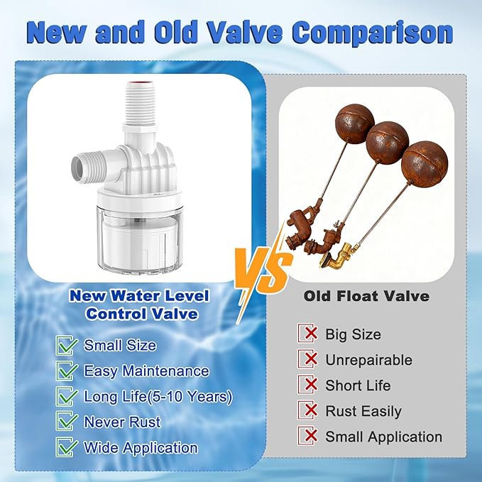 2 Pack 3/4" Water Float Valve Inside Type, 3/4 Inch Top Inlet Automatic Water Level Control Valve Uesd for Water Tank, Swimming Pools, Livestock Tanks, Aquaculture, Aquariums