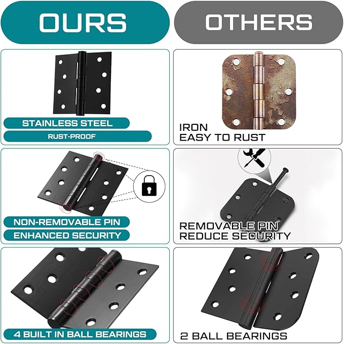 6 Pcs 4'' Ball Bearing Door Hinges Stainless Steel Heavy Duty Hinges 4 x 4 Inch Exterior Door Hinges with Square Corners (Black)