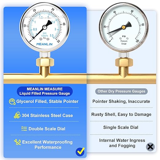 MEANLIN MEASURE 0~50Psi Liquid Filled Pressure Gauge Stainless Steel with 316 Stainless Steel Joint 1/4" NPT 2.5" FACE DIAL for Pool Sand Filter Water Oil Air Pressure Test Lower Mount
