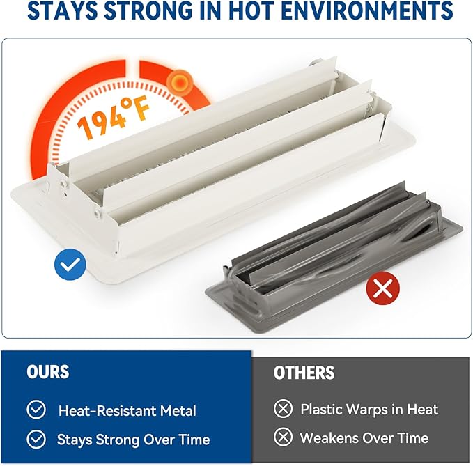 4" x 12" Floor Register Vent Covers 6-Pack, Walkable Powder-Coated Metal Vent Covers with Adjustable Airflow, Curved Safe Edges for Floor/Wall, White
