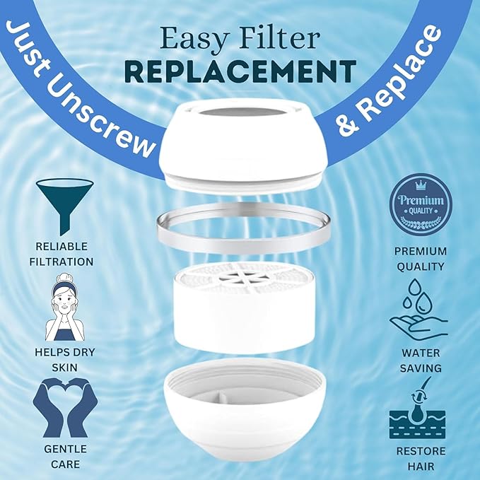 Vxcellent Bath Water Filter Cartridge.Bathtub Filter Replacement, Filter For Bathtub Bath Faucet Replacement Cartridge (2 Pack)