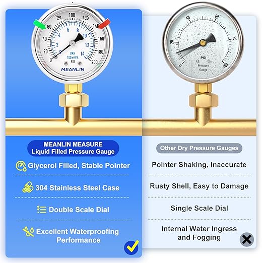 MEANLIN MEASURE 0~200Psi Liquid Filled Pressure Gauge Stainless Steel 1/4" NPT 2" FACE DIAL for Air Compressor Air Regulator Water Filter Lower Mount, with Hex Bushing and 2PCS Snaps
