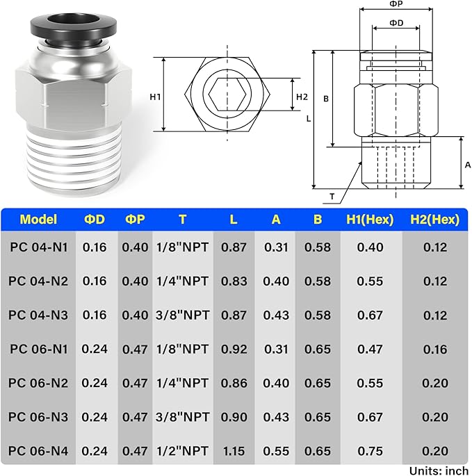 TAILONZ PNEUMATIC Male Straight 4mm Tube OD x 1/4 Inch NPT Thread Push to Connect Fittings PC4-N2 (Pack of 10)