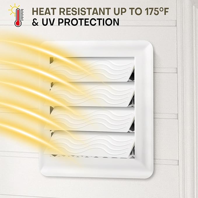 4-Pack Dryer Vent Cover Replacement with Enhanced Rippled Design - Premium Plastic Polymer Dryer Exhaust Vent Cover Replacements, Weather Resistant Exterior Dryer Vent Flap Replacement (White)
