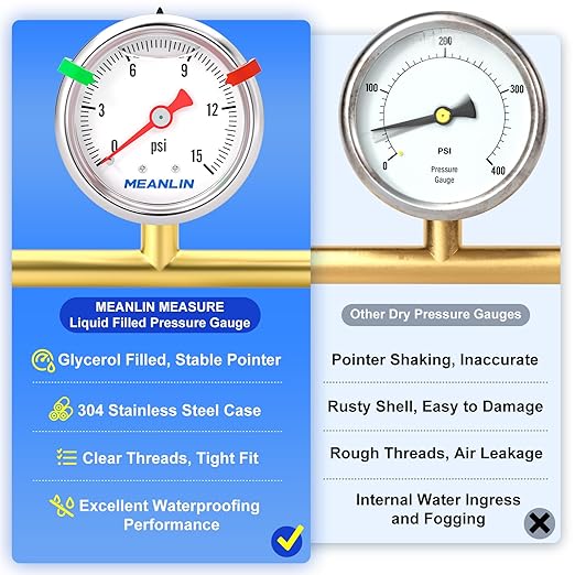 MEANLIN MEASURE 0~15Psi Pressure Gauge, Glycerin Filled 1/8" NPT 1.5" FACE DIAL, Stainless Steel Liquid Filled Pressure Gauge WOG Water Oil Air Back Mount (with 2PCS Snaps)