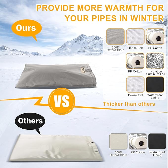 Backflow Preventer Cover Insulated (5˚F) - 36" W x 24" H Backflow Cover for Winter Pipe Freeze Protection - Sprinkler Covers for Outside, Double Wall Insulation Cover Grey