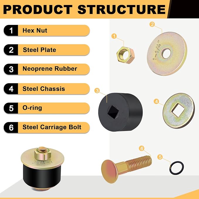 Siptenk 1-1/4" Freeze Rubber Expansion Plug 5 pcs, Automotive Rubber Expandable Freeze Plugs for Engine