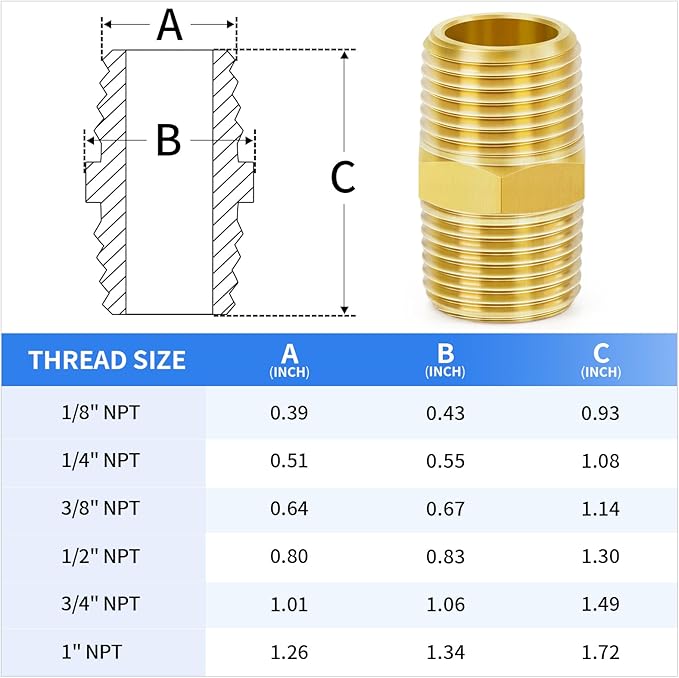 ChillWaves Brass Pipe Fitting, Hex Nipple 1/2" NPT Male x 1/2" NPT Male Thread Adapter(3-PACK)