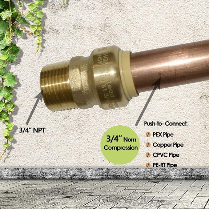HQMPC Push Fit PEX Fittings Straight Coupling 3/4"NPT, Push-to-Connect Copper, CPVC Brass Plumbing Fittings (2PCS))