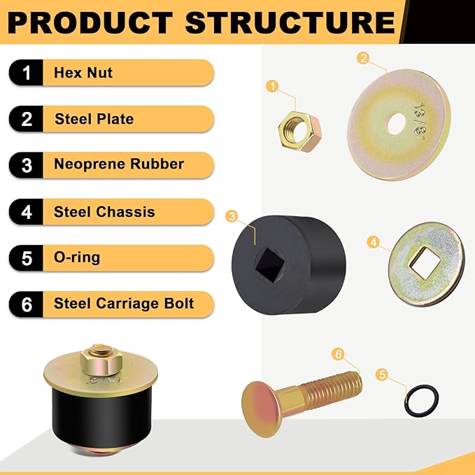 Siptenk 1-3/8" Freeze Rubber Expansion Plug 5 pcs, Automotive Rubber Expandable Freeze Plugs for Engine