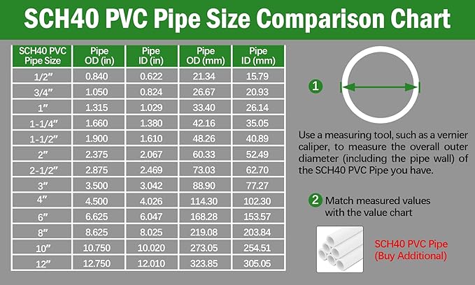 3 Way PVC Pipe Fittings 1 Inch, Zernmiarder White PVC Elbow Corner Side Outlet Tee Fitting, SCH40 Furniture Grade Pipe Connectors - Fits 1" Polyvinyl Chloride Pipes, 12 Pieces