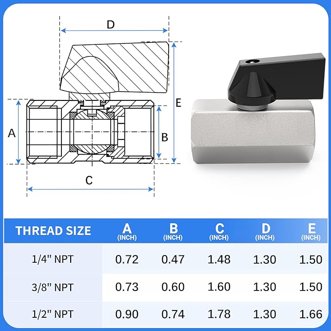 ChillWaves Brass Mini Ball Valve, Shut Off Switch Ball Valve 1/4" NPT Female x 1/4" NPT Female Thread Pipe Fitting(2-PACK)