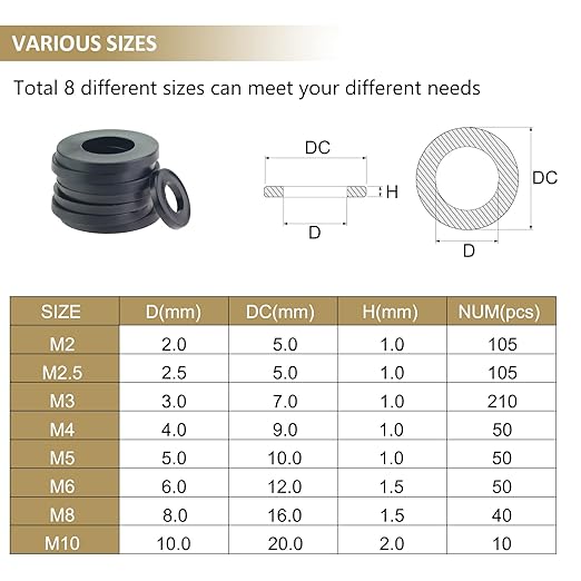 620 Pieces Nylon Flat Washers, Kindroufly 8 Sizes Plastic Washers, Black Nylon Washers Assortment Kit (M2 M2.5 M3 M4 M5 M6 M8 M10)