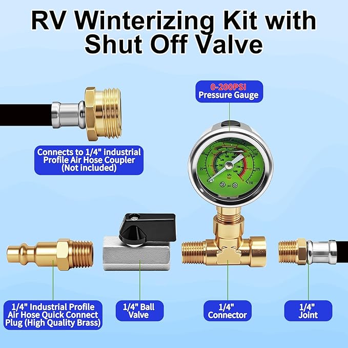 RV Winterizing Kit with Pressure Gauge, 60inch RV Winterize Hose with 3/4" GHT Blow Out Fitting Adaptor & 1/4" Quick Connect Plug, Sprinkler Winterization for RV, Camper, Boat, Travel Trailer, Black