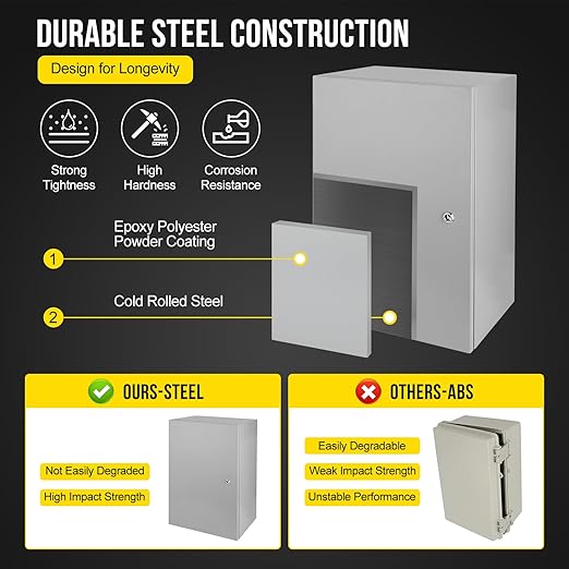 Outdoor Electrical Box,24x16x12 Steel Junction Box, NEMA 4X Electrical Enclosure Box IP66 Waterproof & Dustproof, Universal Electrical Project Box with Lock & Mounting Plate