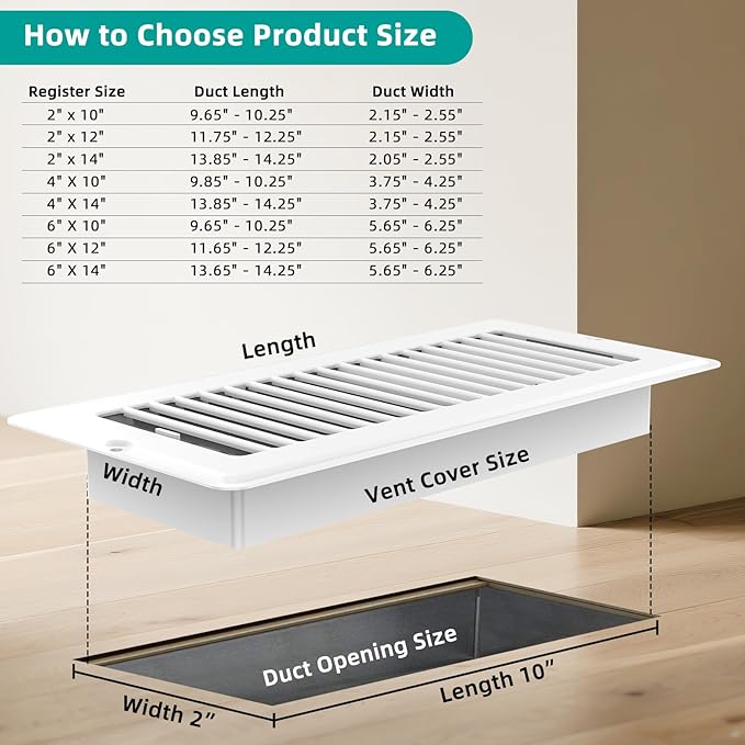 Floor Register 2x10-2 Pack Vent Covers for Home Floor Wall Ceiling with Screw Heavy Duty Steel Walkable Finish Metal Floor Vent Covers Adjustable Airflow HVAC Register Grilles