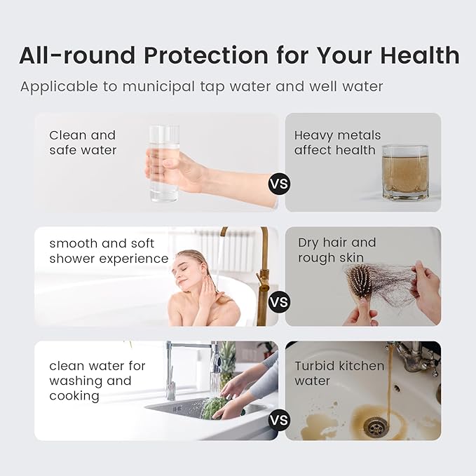 Waterdrop Whole House Water Filter, Carbon Filter, Reduce Iron & Manganese Filter Cartridge, Replacement for, Any 20" x 2.5" System, 5 Micron, 2 Pack