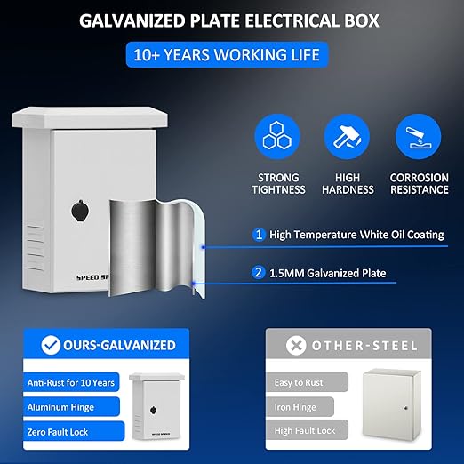 Outdoor Electrical Enclosure Equipment Box - 15.7 * 19.7 * 9.8" Universal IP Waterproof Box,Galvanized Plate Electrical Enclosure,with Removable Mounting Plate and Muffin Fan Vent (40 * 50 * 25cm)