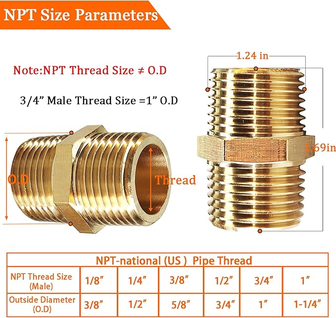 2PCS Hex Brass Nipple 3/4" NPT Male X 3/4" NPT Male Pipe Fitting 3/4 inch Brass Nipples Male Pipes Adapter Fittings Heavy Equal Nipples Connectors
