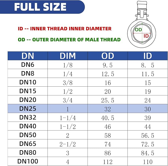 1" NPT Full Port Ball Valve, Female x Female Thread 2-Piece Heavy Duty Ball Valve with Blue Locking Handles 1000WOG for Water Oil Gas (1", DN25)