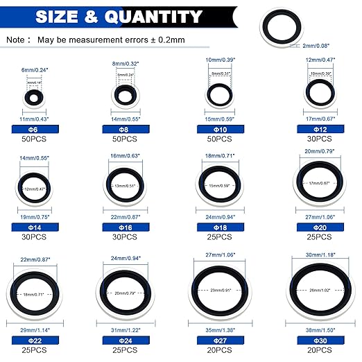 380 PCS Metric Bonded Sealing Washers, NBR Zinc-Plated Steel Self-Centred Sealing Rubber Washers, Automotive Seal Gasket Crush Washers Assortment Kit Set, Includes Sizes of M6-M30