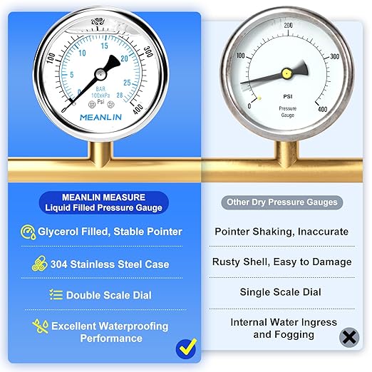 MEANLIN MEASURE 0~400Psi Liquid Filled Pressure Gauge Stainless Steel with 316 Stainless Steel Joint 1/4" NPT 2.5" FACE DIAL for Air Compressor Air Regulator Water Filter Center Back Mount